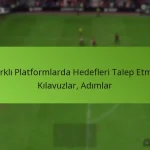 featured-image-farkli-platformlarda-hedefleri-talep-etme-kilavuzlar-adimlar