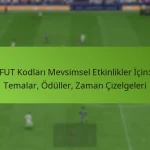 featured-image-fut-kodlari-mevsimsel-etkinlikler-icin-temalar-oduller-zaman-cizelgeleri