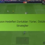 featured-image-sezon-hedefleri-zorluklar-turler-oduller-stratejiler