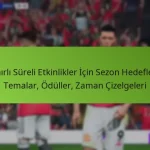 featured-image-sinirli-sureli-etkinlikler-icin-sezon-hedefleri-temalar-oduller-zaman-cizelgeleri