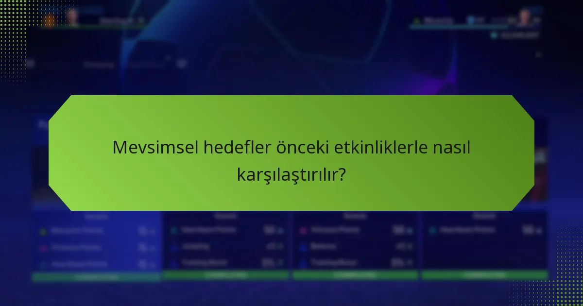 Mevsimsel etkinlikler ve hedefler ne zaman gerçekleşir?